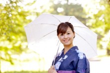 紫外線 日傘 効果