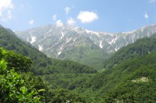 山の日 由来